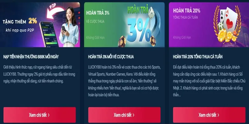 Ưu đãi thưởng nạp lại tại tải 888p25